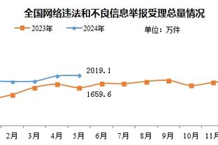 雷施克：凯恩与哈姆同为最佳9号之一，拜仁绝不会后悔这笔交易